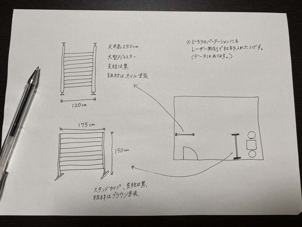 見積もり