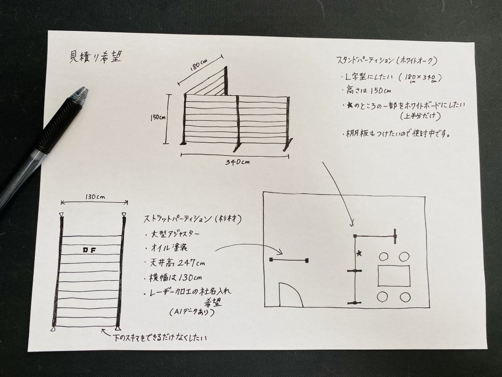 見積もり